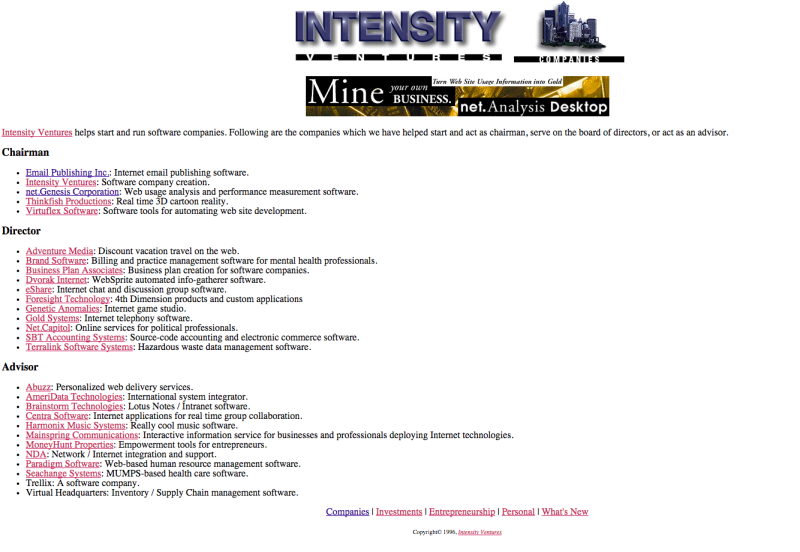Intensity Ventures Company Page