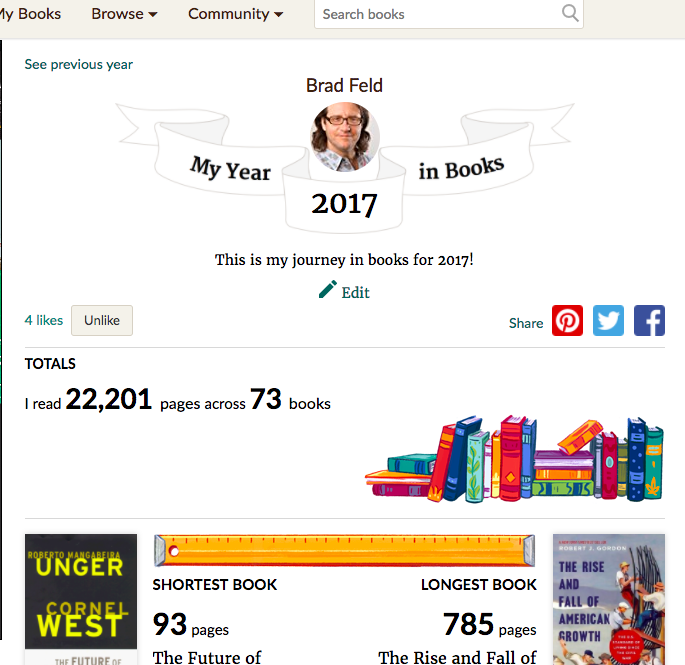 Brad's 2017 Goodreads Year in Books
